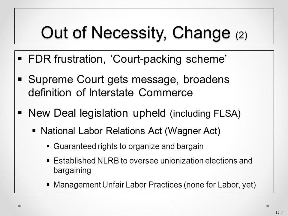 National labor relations act formation of